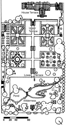 Fig.9, Paca garden plan